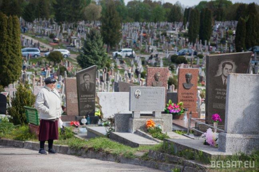 Великодні Гробки або як в Україні вшановували померлих