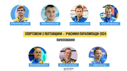 На Паралімпійських іграх змагатимуться 18 спортсменів із Полтавщини