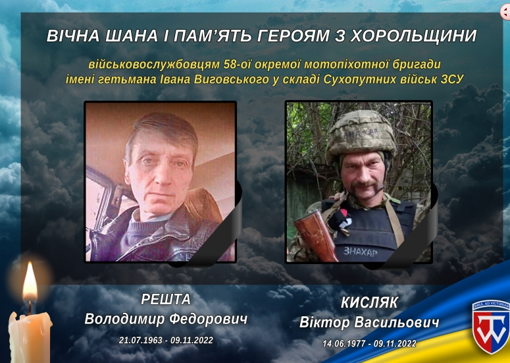 Внаслідок авіаудару загинули двоє бійців із Полтавщини Володимир Решта та Віктор Кисляк