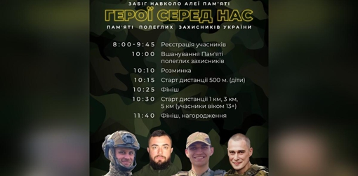 На вихідних перекриють рух центральною вулицею Полтави