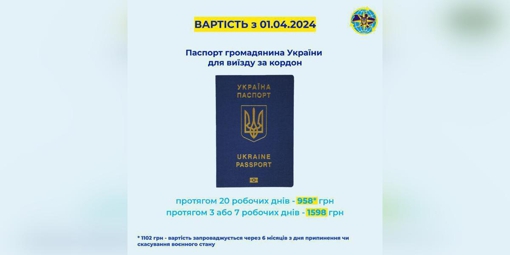 В Україні стане дорожче зробити закордонний паспорт