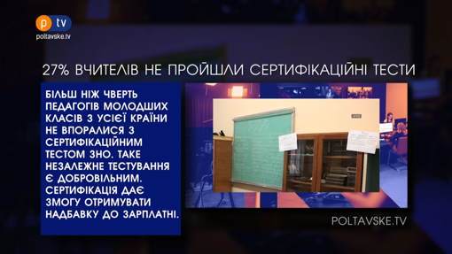 Про головне БЛІЦ. 2 квітня, 14:00